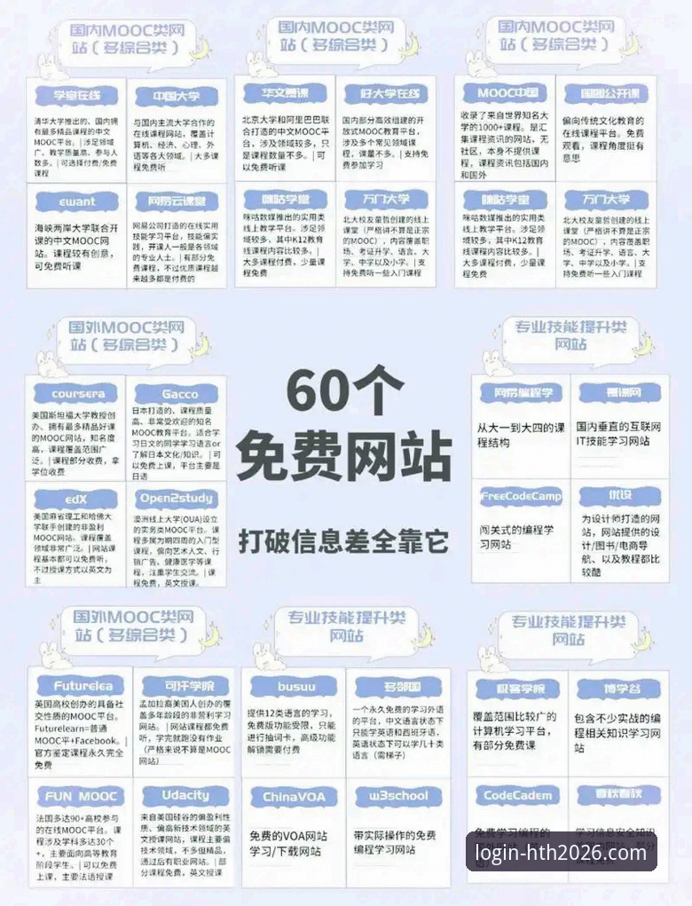 HTH官网网址使用技巧 3个HTH官网网址使用技巧助你快速上手2026新版平台
