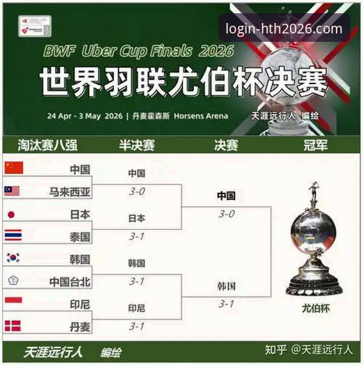 HTH使用教程功能详解 揭秘:2026尤伯杯半决赛中国队横扫日本,背后你不知道的战术博弈与心理较量
